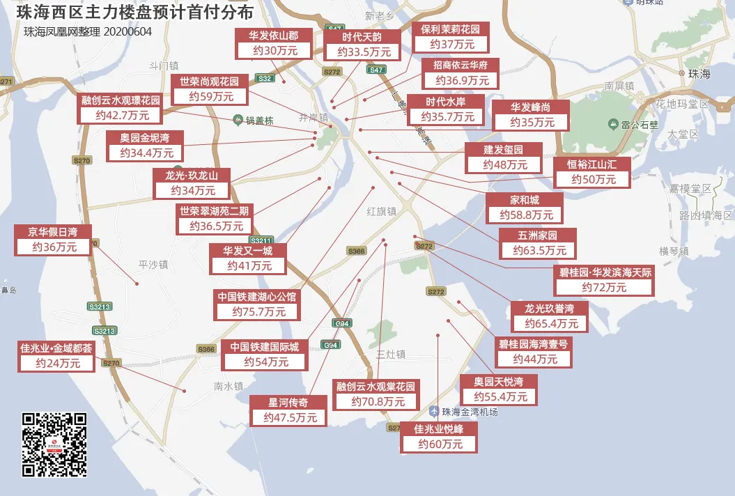 發佈時間:2020-08-27 14:15:19 來源:幸福家317人瀏覽 珠海的房價年年